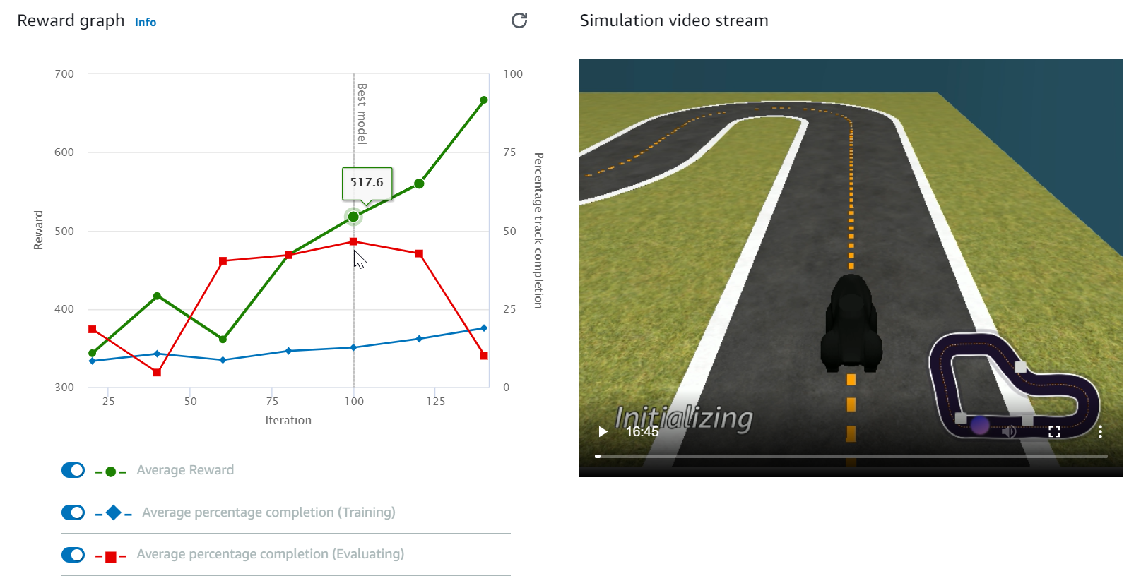 deepracer-training-in-progress.png deepracer-training-in-progress.png